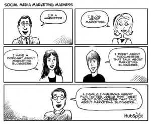 HubspotSocial Media Marketing Madness